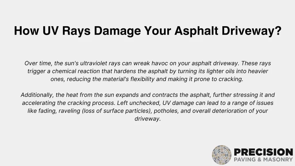 How UV Rays Damage Your Asphalt Driveway